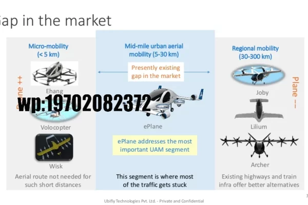 Unleashing the Potential of Quadcopters: Exploring Innovative Designs