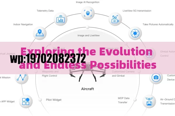 Exploring the Evolution and Endless Possibilities of Assembled Drones