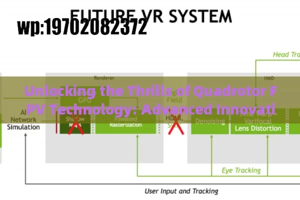 Unlocking the Thrills of Quadrotor FPV Technology: Advanced Innovations and Real-World Applications