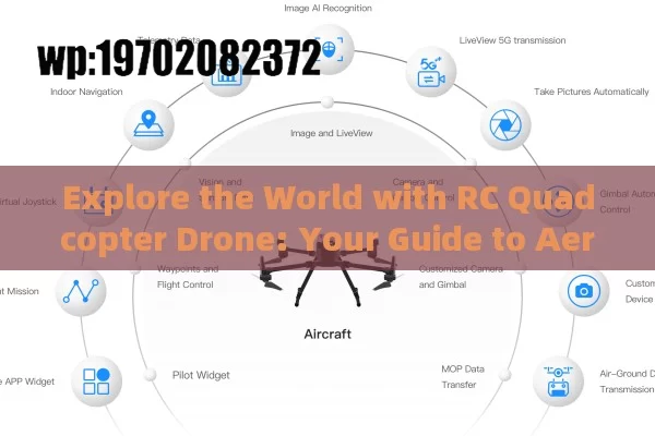 Explore the World with RC Quadcopter Drone: Your Guide to Aerial Excellence