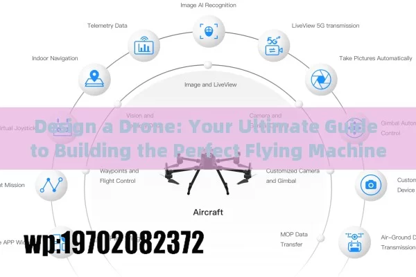 Design a Drone: Your Ultimate Guide to Building the Perfect Flying Machine