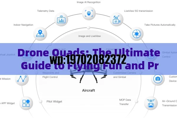 Drone Quads: The Ultimate Guide to Flying Fun and Practical Uses