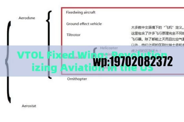 VTOL Fixed Wing: Revolutionizing Aviation in the US