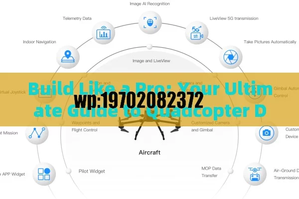 Build Like a Pro: Your Ultimate Guide to Quadcopter Drone Frame Kits