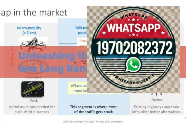 Unleashing the Potential of Drone Long Range Distance in the US